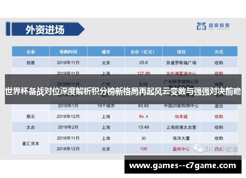 世界杯备战对位深度解析积分榜新格局再起风云变数与强强对决前瞻 世界杯备战对位深度解析积分榜新格局再起风云变数与强强对决前瞻