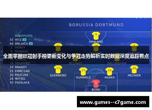 全面掌握欧冠射手榜更新变化与争冠走势解析实时数据深度追踪看点 全面掌握欧冠射手榜更新变化与争冠走势解析实时数据深度追踪看点