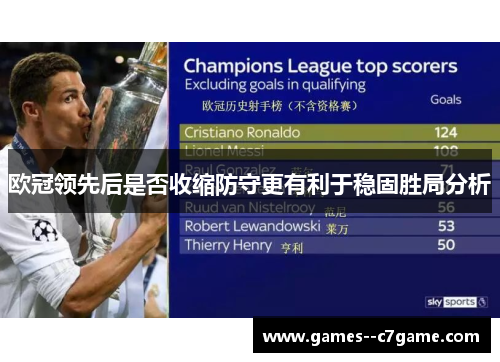 欧冠领先后是否收缩防守更有利于稳固胜局分析 欧冠领先后是否收缩防守更有利于稳固胜局分析