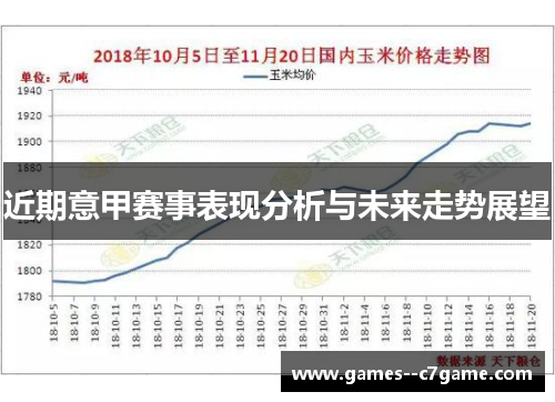 近期意甲赛事表现分析与未来走势展望
