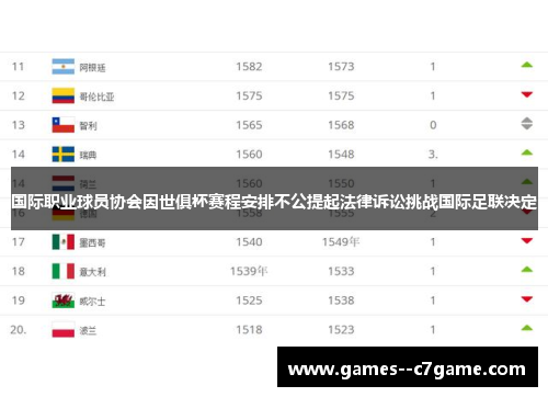 国际职业球员协会因世俱杯赛程安排不公提起法律诉讼挑战国际足联决定 国际职业球员协会因世俱杯赛程安排不公提起法律诉讼挑战国际足联决定