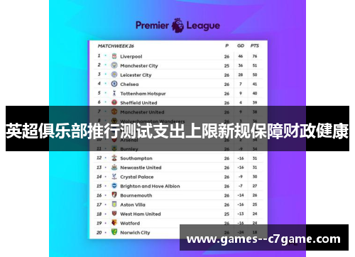 英超俱乐部推行测试支出上限新规保障财政健康 英超俱乐部推行测试支出上限新规保障财政健康