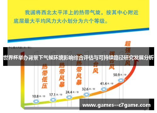 世界杯举办背景下气候环境影响综合评估与可持续路径研究发展分析 世界杯举办背景下气候环境影响综合评估与可持续路径研究发展分析