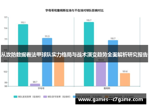 从攻防数据看法甲球队实力格局与战术演变趋势全面解析研究报告