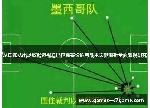 从国家队出场数据透视迪巴拉真实价值与战术贡献解析全面表现研究
