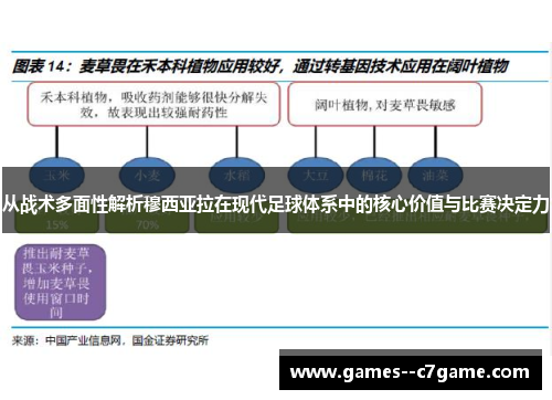 从战术多面性解析穆西亚拉在现代足球体系中的核心价值与比赛决定力