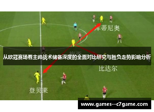 从欧冠赛场看主帅战术储备深度的全面对比研究与胜负走势影响分析 从欧冠赛场看主帅战术储备深度的全面对比研究与胜负走势影响分析