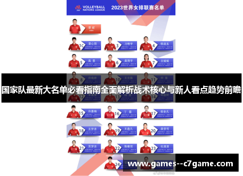 国家队最新大名单必看指南全面解析战术核心与新人看点趋势前瞻 国家队最新大名单必看指南全面解析战术核心与新人看点趋势前瞻