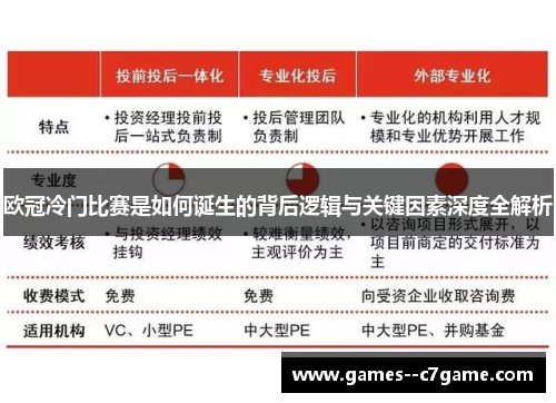 欧冠冷门比赛是如何诞生的背后逻辑与关键因素深度全解析 欧冠冷门比赛是如何诞生的背后逻辑与关键因素深度全解析